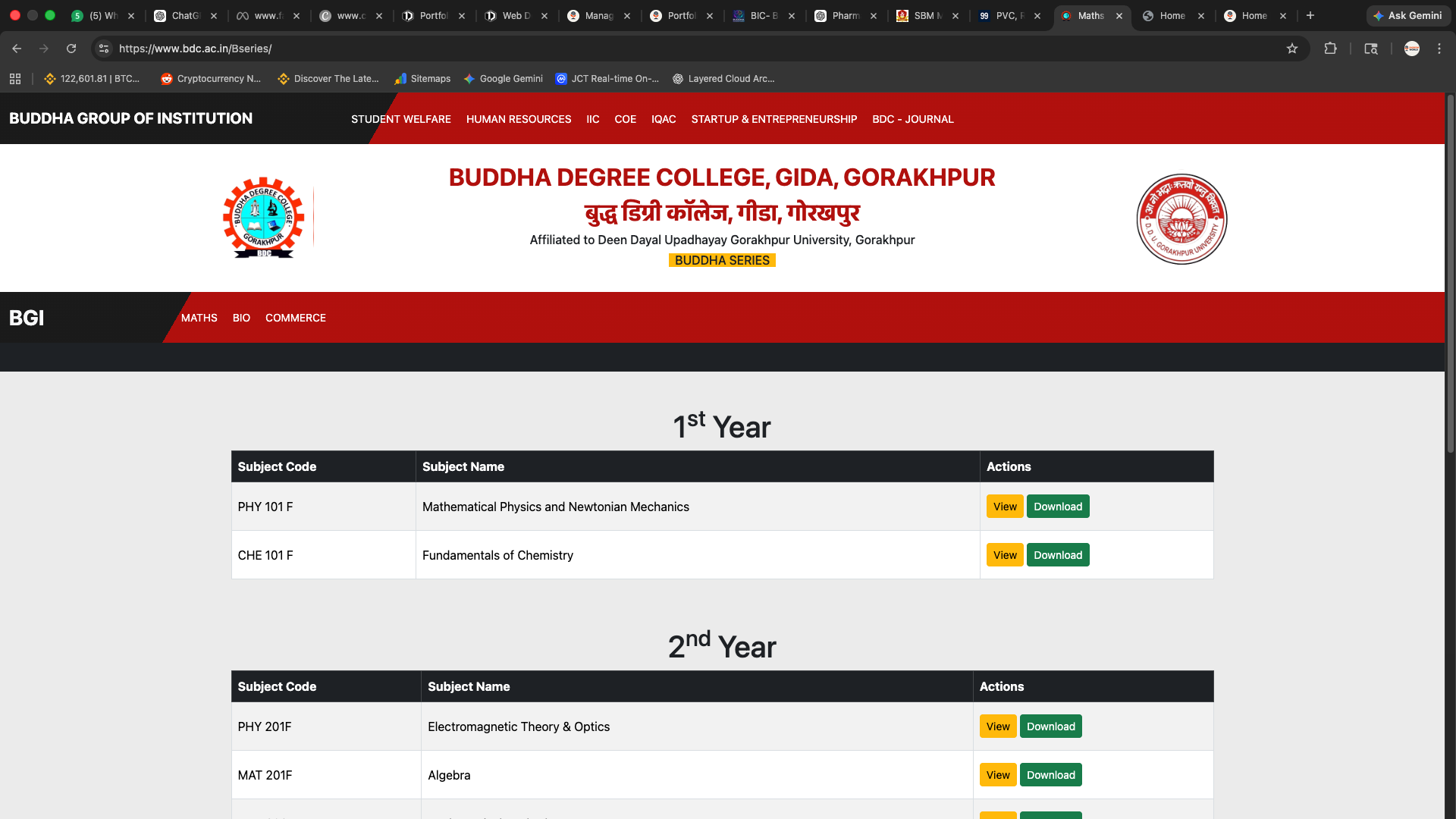 Buddha Degree College - Buddha Series notes
